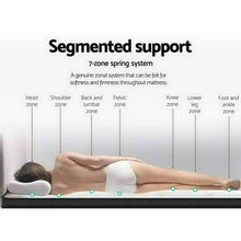 Load image into Gallery viewer, Giselle Bedding King Size Mattress 7 Zone Euro Top Pocket Spring 34cm