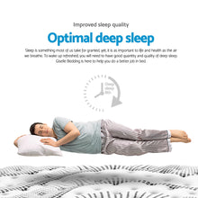 Load image into Gallery viewer, Giselle Bedding King Size Euro Spring Foam Mattress