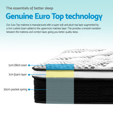 Load image into Gallery viewer, Giselle Bedding King Size Euro Spring Foam Mattress