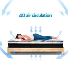 Load image into Gallery viewer, Giselle Bedding King Size Euro Spring Foam Mattress