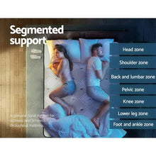 Load image into Gallery viewer, Giselle Bedding 36CM King Mattress 7 Zone Euro Top Pocket Spring Medium Firm Foam