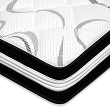Load image into Gallery viewer, Giselle Bedding King Size Euro Spring Foam Mattress