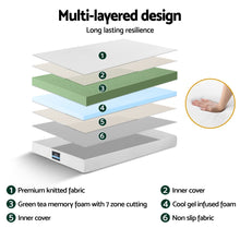 Load image into Gallery viewer, Giselle 20cm Memory Foam Mattress Green Tea King Single