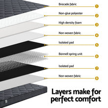 Load image into Gallery viewer, 16cm Mattress Giselle Bonnell Spring King