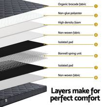 Load image into Gallery viewer, 16cm Mattress Giselle Bonnell Spring Single