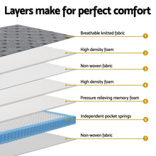 Load image into Gallery viewer, 26cm Mattress Bed Giselle King Single