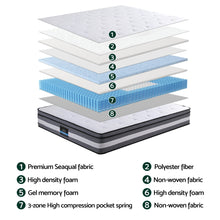 Load image into Gallery viewer, Giselle Bedding 30cm Mattress Gel Foam Pocket Spring Double