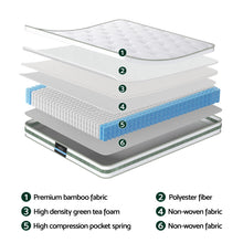 Load image into Gallery viewer, 20cm Giselle Mattress Double Green Tea Mattresses