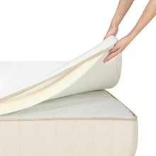 Load image into Gallery viewer, Giselle Bedding 27cm Mattress Double-sided Flippable Layer Single