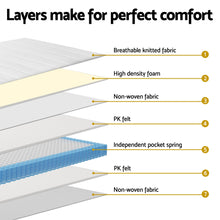 Load image into Gallery viewer, 20cm Giselle Mattress Single Bed Pocket Spring Mattresses