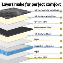 Load image into Gallery viewer, 35cm Giselle Mattress King Single Bed Bamboo Pocket Firm Foam