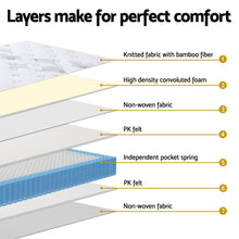 Load image into Gallery viewer, 25cm Giselle Mattress Double Bed Pocket Spring Mattresses