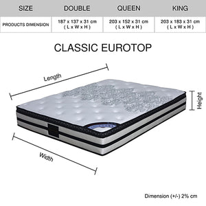 Classic Euro Top Mattress Double Size