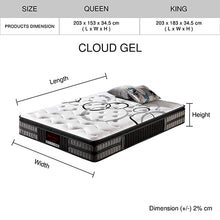 Load image into Gallery viewer, Cloud FMBT38PM Gel Mattress Queen Size