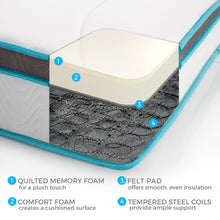 Load image into Gallery viewer, Palermo Queen 20cm Memory Foam and Innerspring Hybrid Mattress