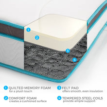 Load image into Gallery viewer, Palermo Single 20cm Memory Foam and Innerspring Hybrid Mattress